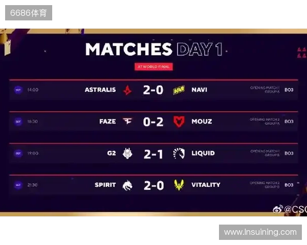 BLAST巅峰赛S2前瞻:Vitality冲冠路上,TYLOO能否主场破局? BLAST巅峰赛S2前瞻:Vitality冲冠路上,TYLOO能否主场破局?