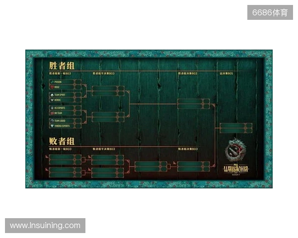 PGL瓦拉几亚S6瑞士轮第三日结束,三支中国战队进入1-2组 PGL瓦拉几亚S6瑞士轮第三日结束,三支中国战队进入1-2组