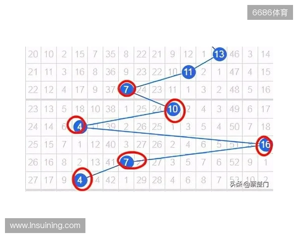 harumi：OG有意签下FL4MUS