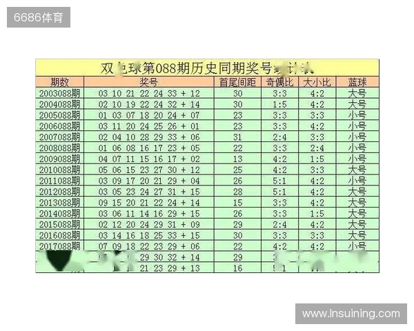 新XG磨合后迎主场首秀，BLAST成都站正式开战