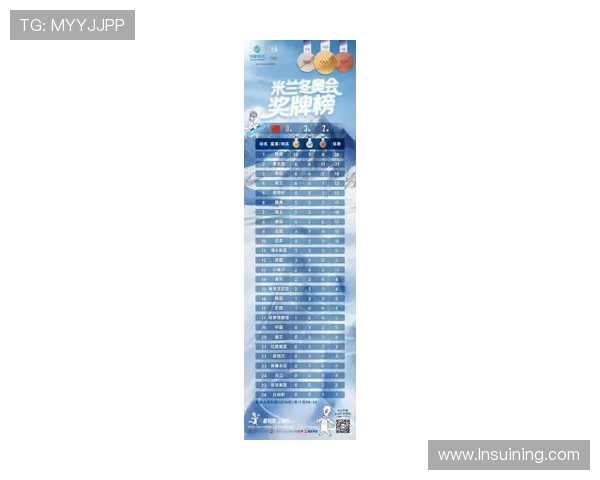 女子滑雪世界杯奖牌榜（女子滑雪世界杯奖牌榜单）sports